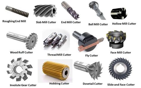 types of cnc cutting tools